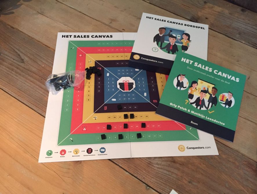Het Sales Canvas boek en bordspel